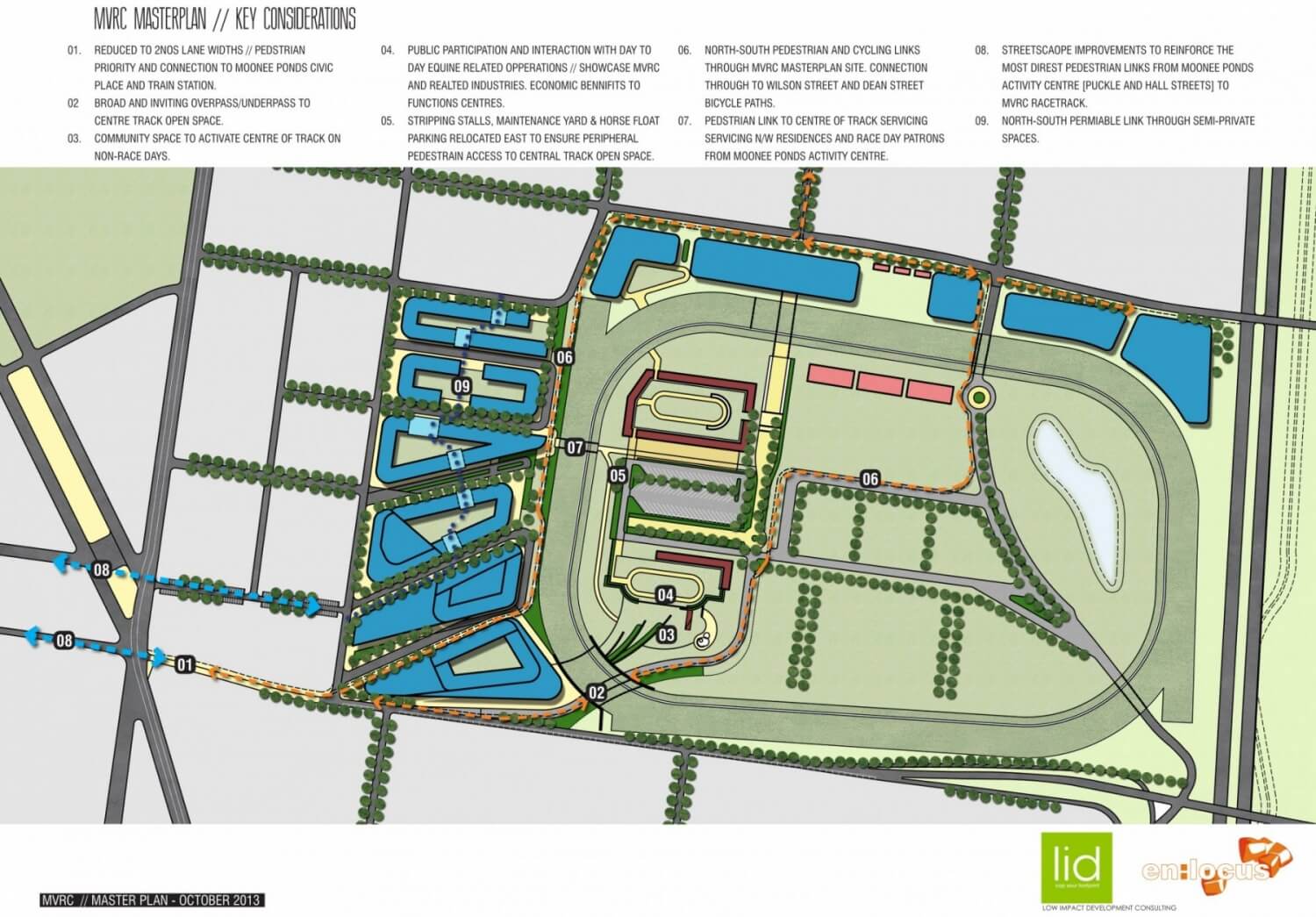 Moonee Valley Racecourse masterplan