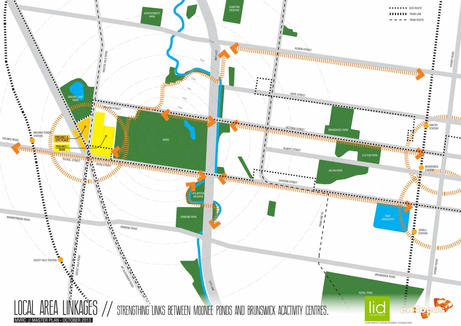 Moonee Valley Racecourse masterplan