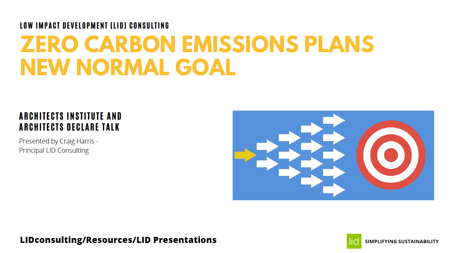 zero carbon emissions plans