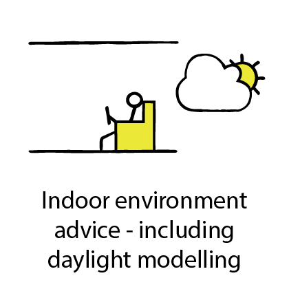 indoor environment advice - including daylight modelling
