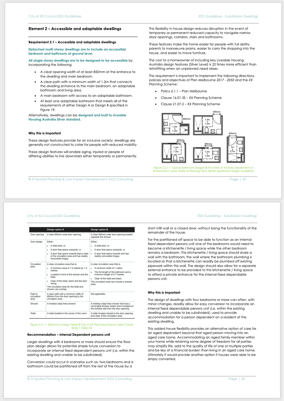 ESD Design guidelines in detail LID Consulting Building
