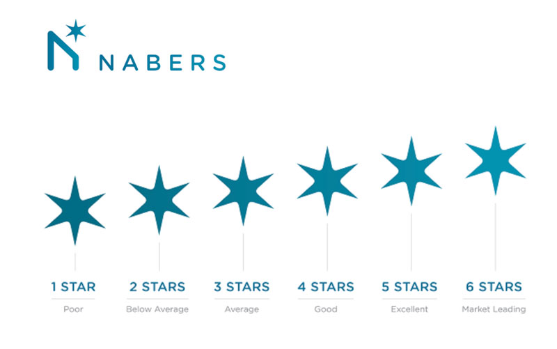 NABERS (National Australian Built Environment Rating System) rating