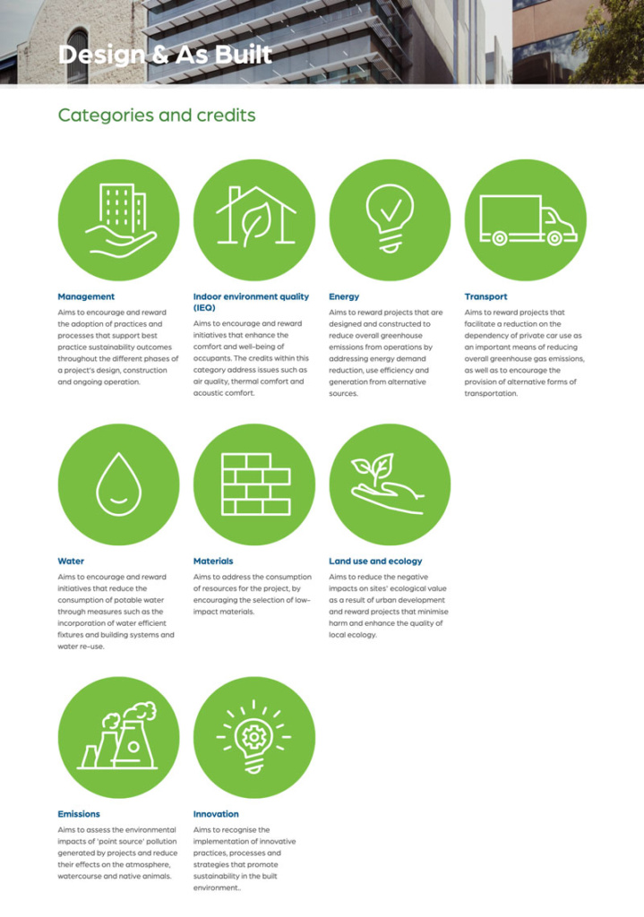 Sustainability Assessment Tools Compared And Reviewed