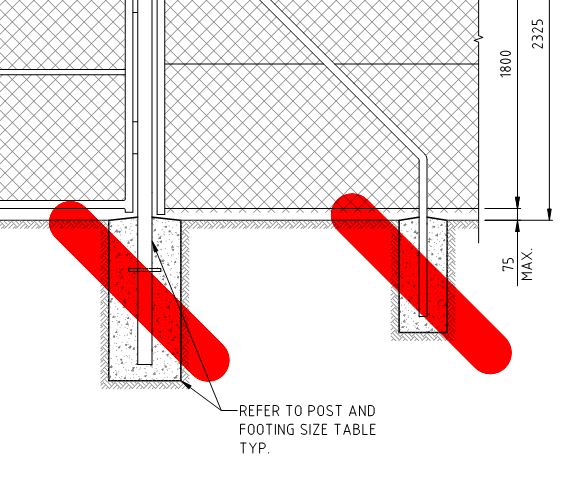 Circular economy fencing